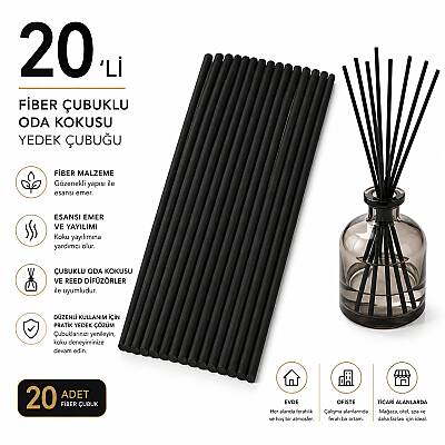 Fiber Çubuklu Oda Kokusu Yedek Çubuğu – 20'li Paket