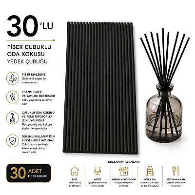 Fiber Çubuklu Oda Kokusu Yedek Çubuğu – 30'lu Paket